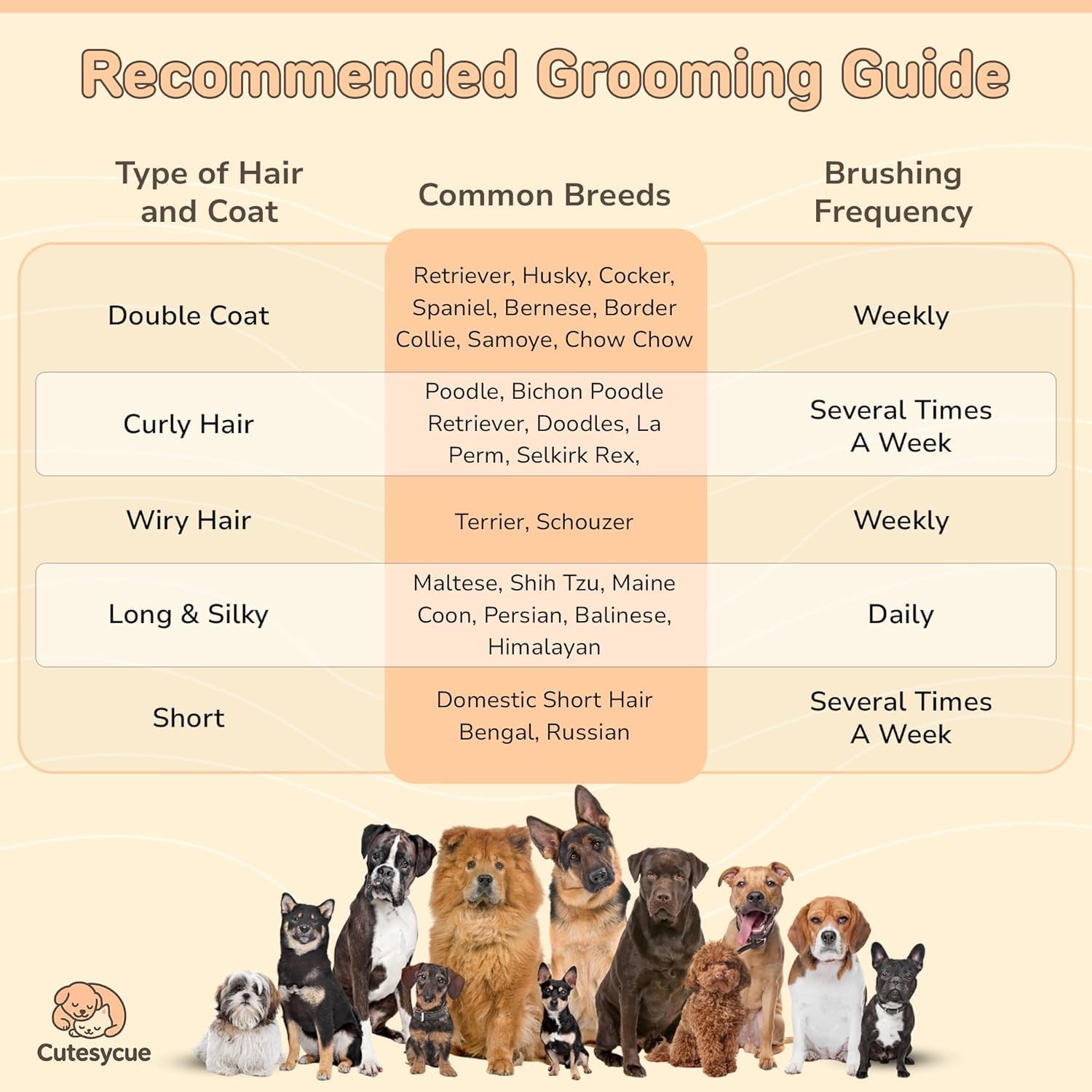 Dog Slicker Brush for Large Dogs – Gentle Long Bent Pins for Goldendoodles, Labradoodles & Poodles – Removes Tangles, Knots & Mats – Eco-Friendly Handmade Wood Brush, Groomer-Recommended Comfort Grip