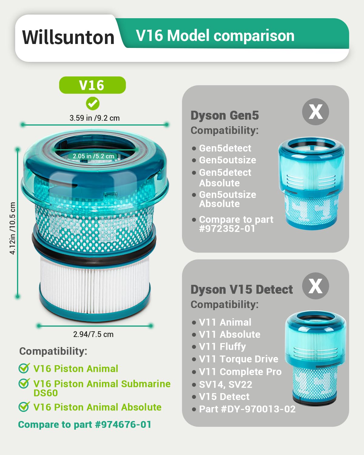 Confezione da 3 filtri di ricambio HEPA V16 per Dyson V16 Piston Animal