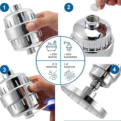 Miniatura 6 de Filtro de ducha de 20 etapas, elimina el cloro y el flúor, suaviza el agua, hidrata la piel, viene con dos cartuchos