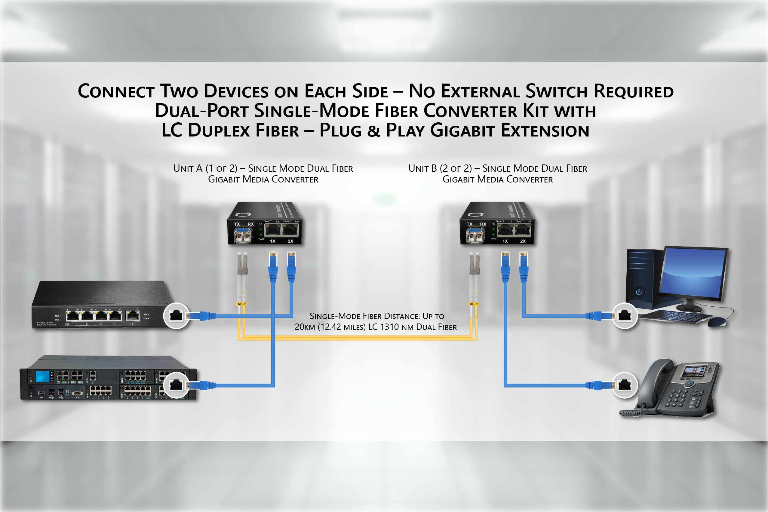 Deux ports RJ45 – Paire de convertisseurs de média en fibre, Gigabit Ethernet, SM LC 1310 nm SFP inclus – Fibre monomode 10/100/1000Base-Tx vers 1000Base-LX, jusqu'à 20 km