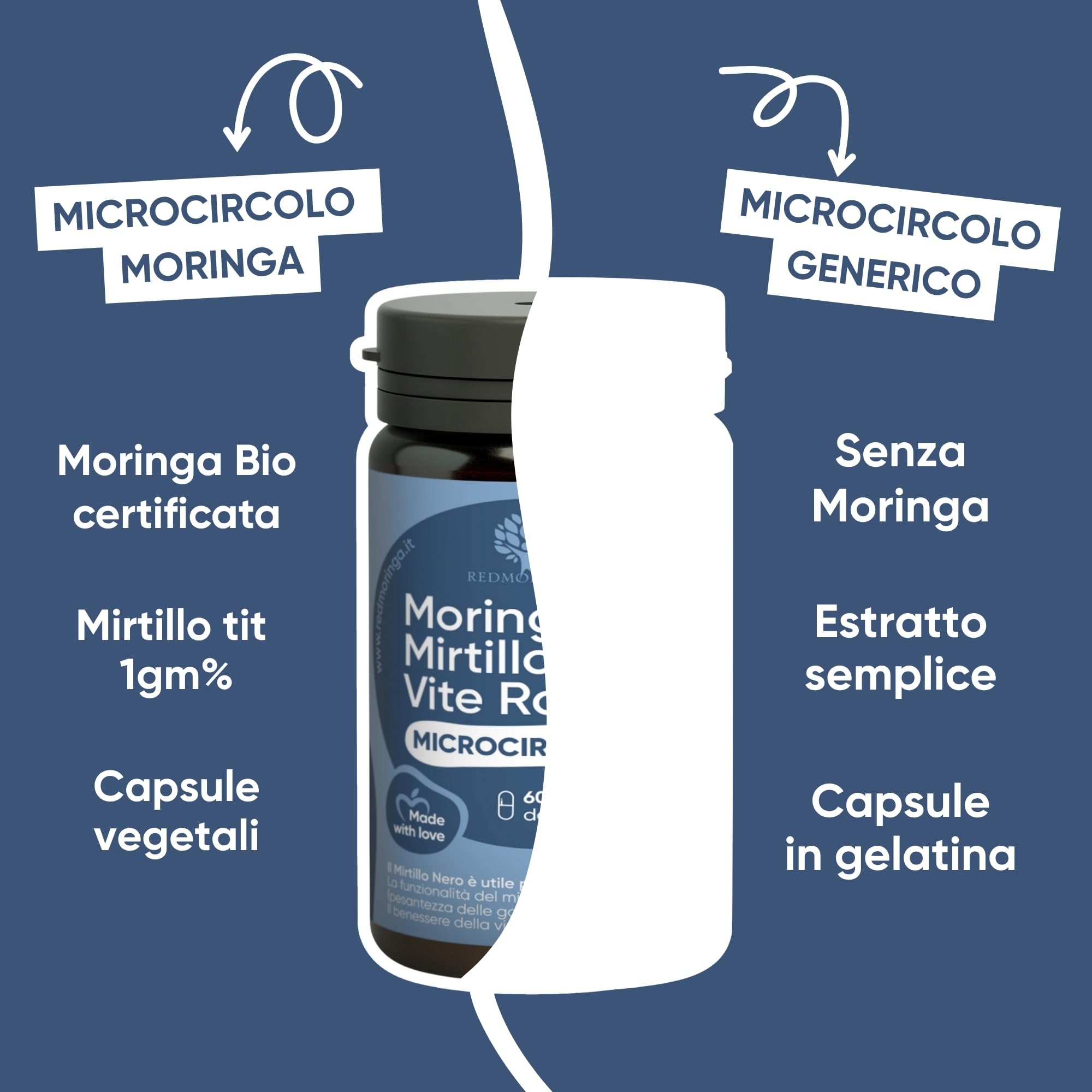 Trattamento Anticellulite Drenante - Bundle Integratore Ananas Moringa e Bromelina 5000 GDU & Integratore Mirtillo Nero e Moringa (120 Caps. Cellulite + Microcircolo) - RedMoringa