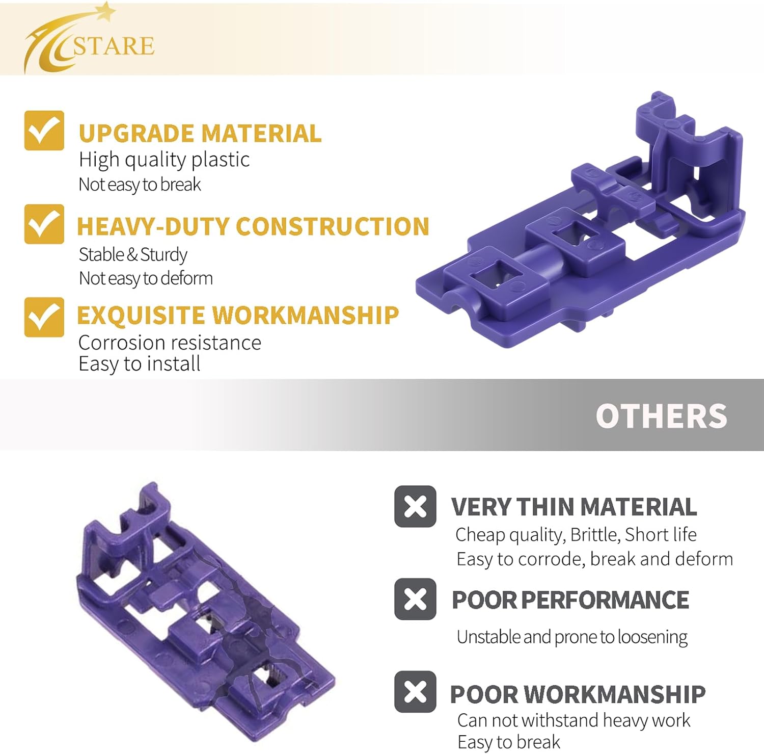 Allstare MEG62279201 Dishwasher Rack Holder Replacement Parts for LG Dishwasher Lower Dishrack Holder Assembly LDF7774ST LDF5545ST Tine Row Fixing Clip LG Dishwasher Rack Bracket Clip Retainer 2 Pcs