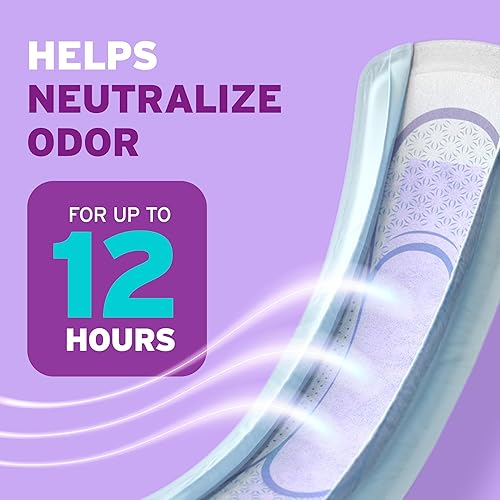 Miniatura 4 de Poise Ultra Thin Pads - Toallas ultradelgadas para incontinencia de absorción moderada, longitud larga, 144 unidades (3 paquetes de 48 unidades)