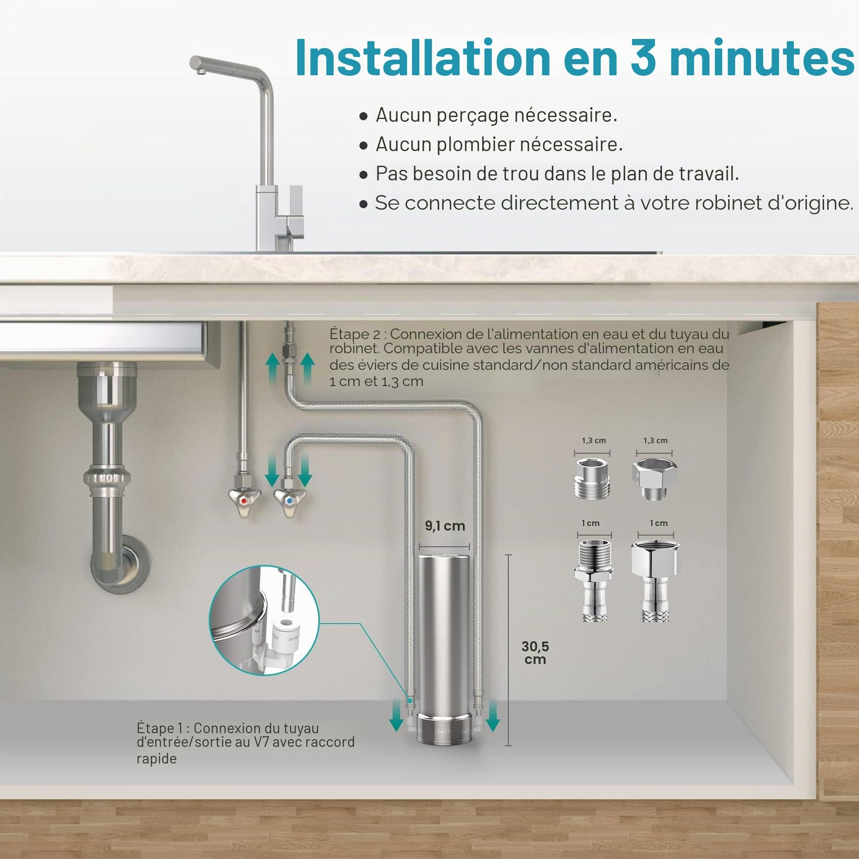 SimPure V7 Système de Filtre à eau sous évier, Filtre eau Robinet en Acier Inoxydable 5 étapes de 75000 Litres, Réduit 99% le Plomb, le Chlore, le Mauvais Goût, Connexion directe au robinet de cuisine