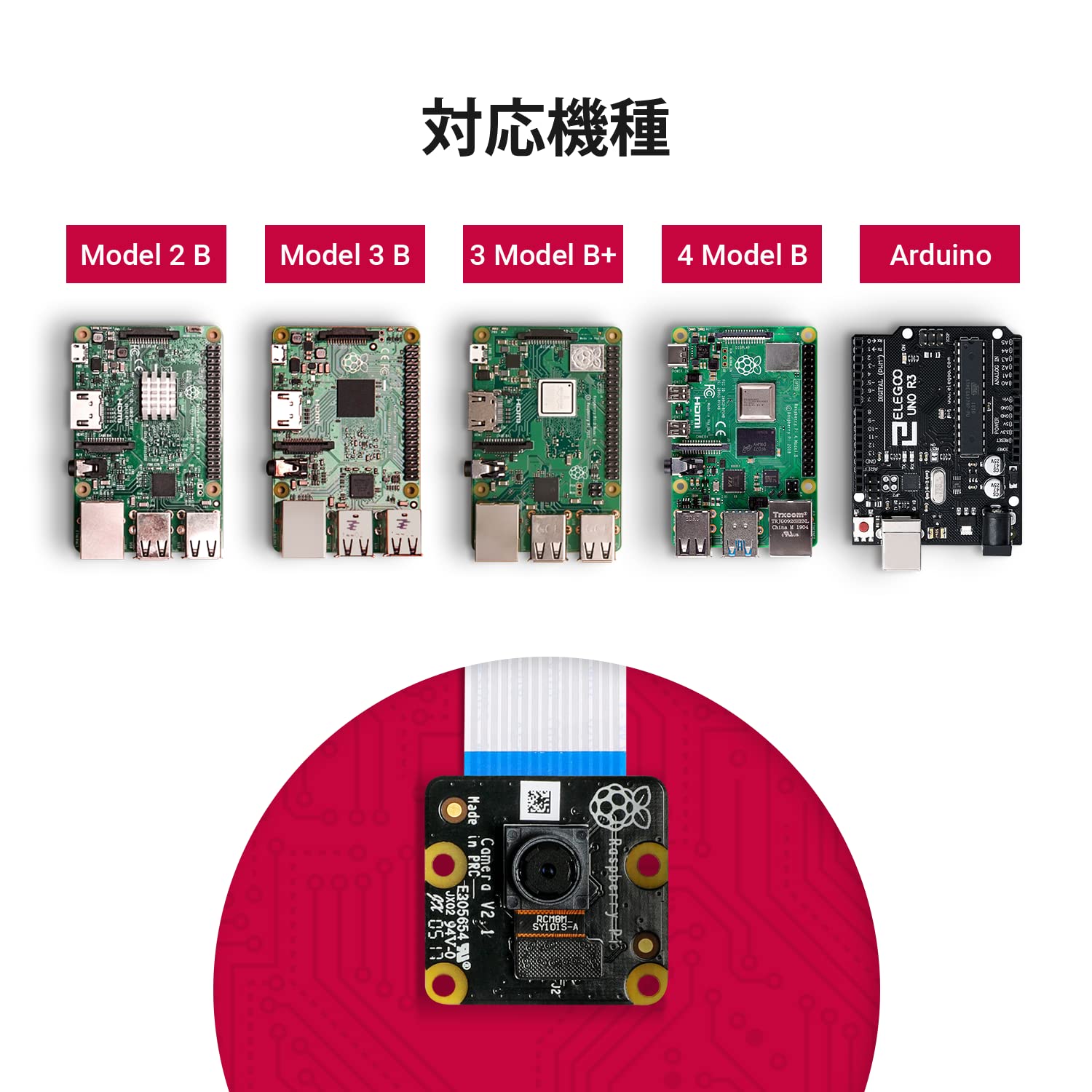 Amazon | Raspberry Pi NoIR カメラモジュール V2 ソニー