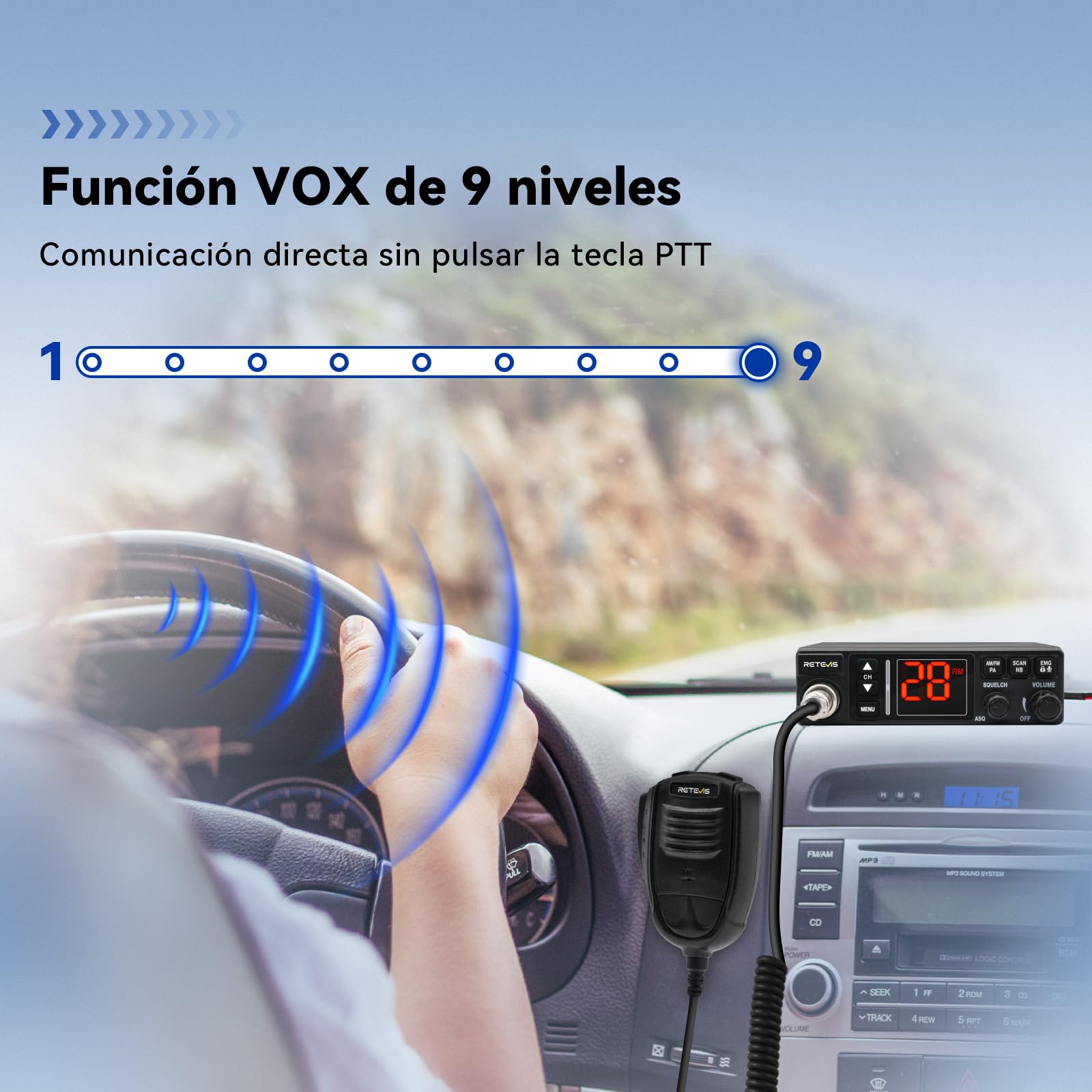 ‌Retevis MB63A Radio CB, Emisora CB Am/FM con Filtro de Ruido (NB/ANL), Sistema de Refrigeración, Enchufe de Mechero, Compatible 12V/24V, Megafonía, VOX, Emergencia CH9 para Camiones