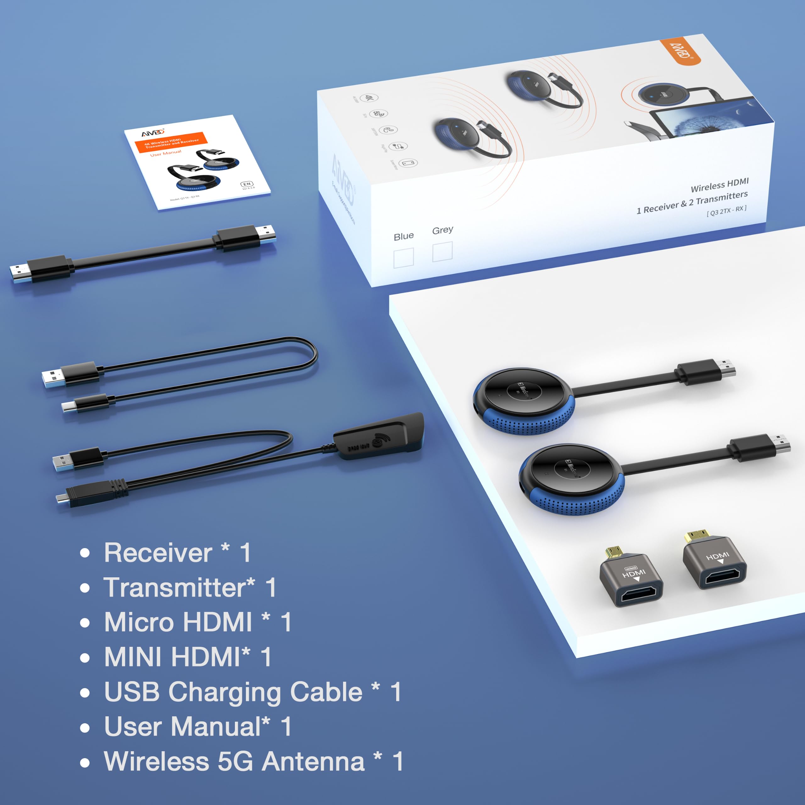 AIMIBO Émetteur et récepteur HDMI sans fil - Transmission sans fil HDMI sans fil - Décodage 4K - Transmission sans fil 50 m - Émetteur et récepteur de l'ordinateur portable/TV à la télévision