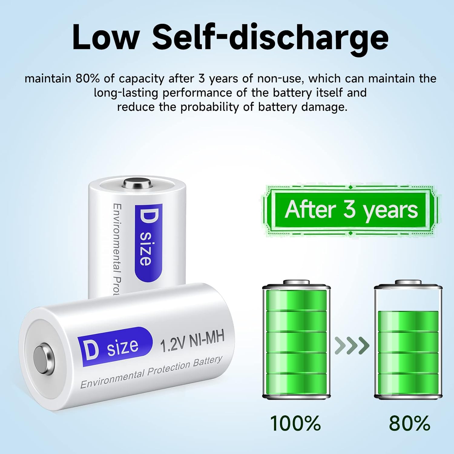 Batterie 6V Rechargeable 1500mAh - Pour Voiture Télécommandée Et Jouets - Avec Câble USB JST