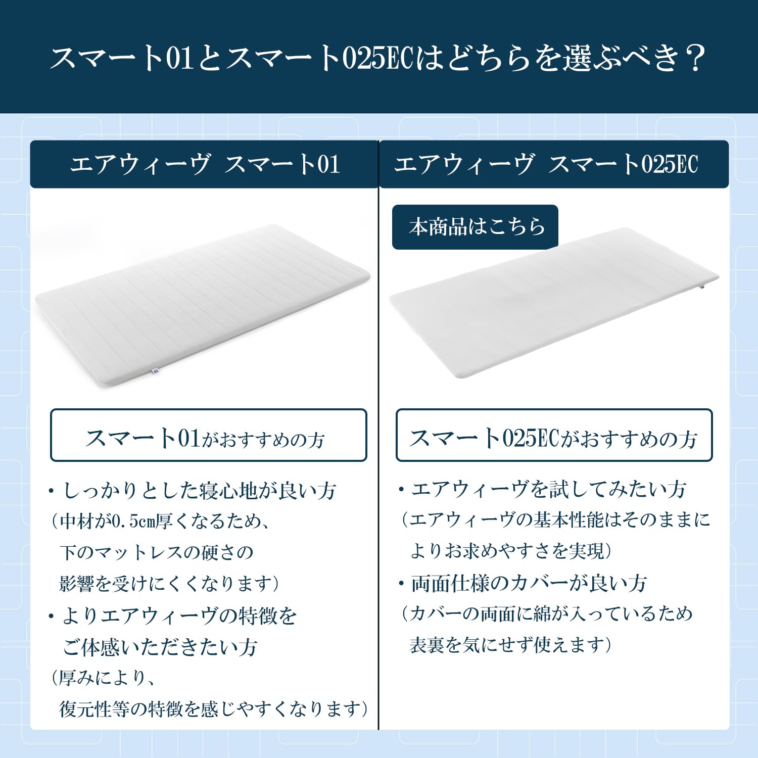 エアウィーヴ スマート 025 高反発 マットレスパッド シングル　取説付 エアウィーヴ スマート 025 高反発 マットレスパッド シングル