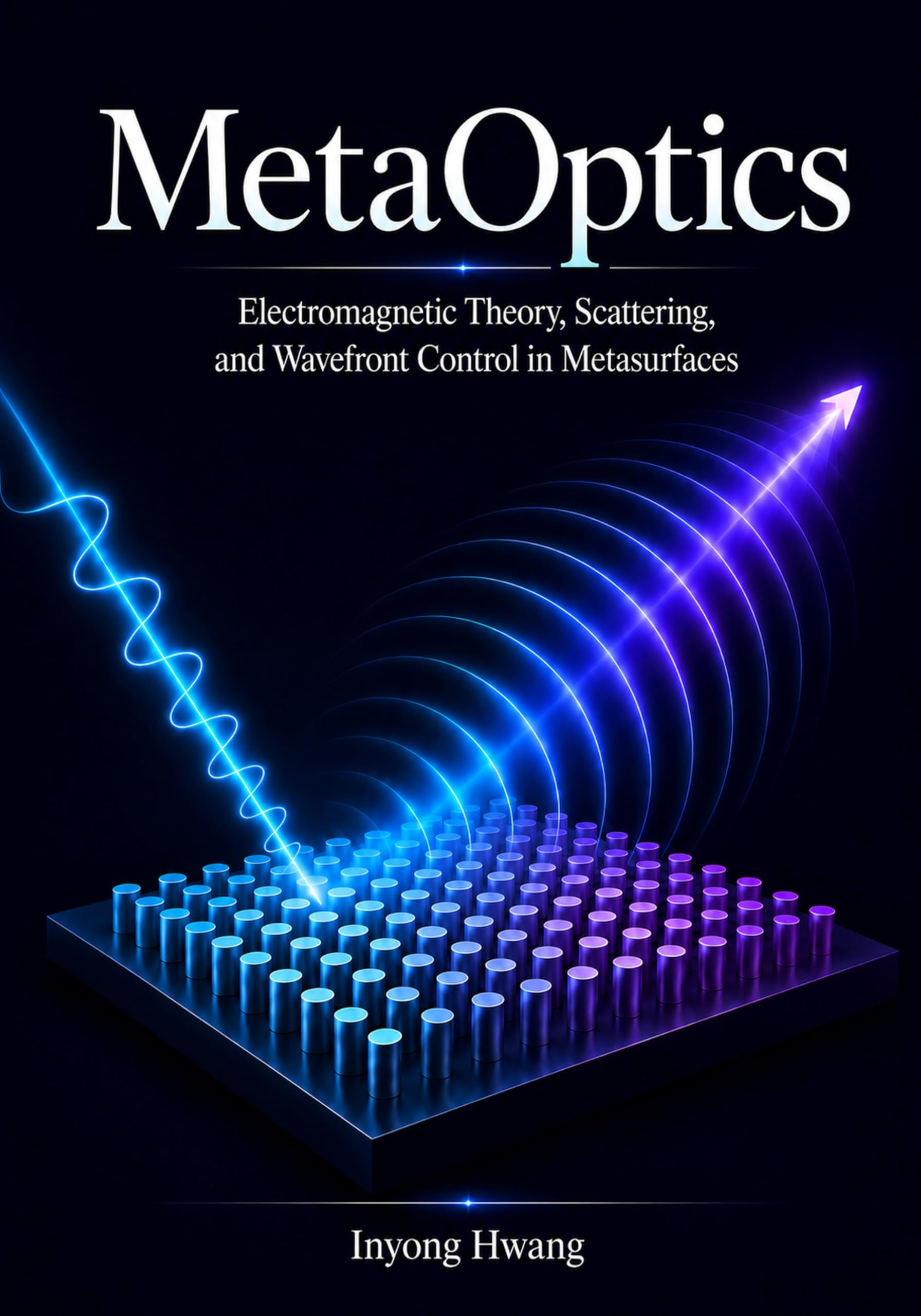 MetaOptics: Electromagnetic Theory, Scattering, and Wavefront Control in Metasurfaces (English Edition)