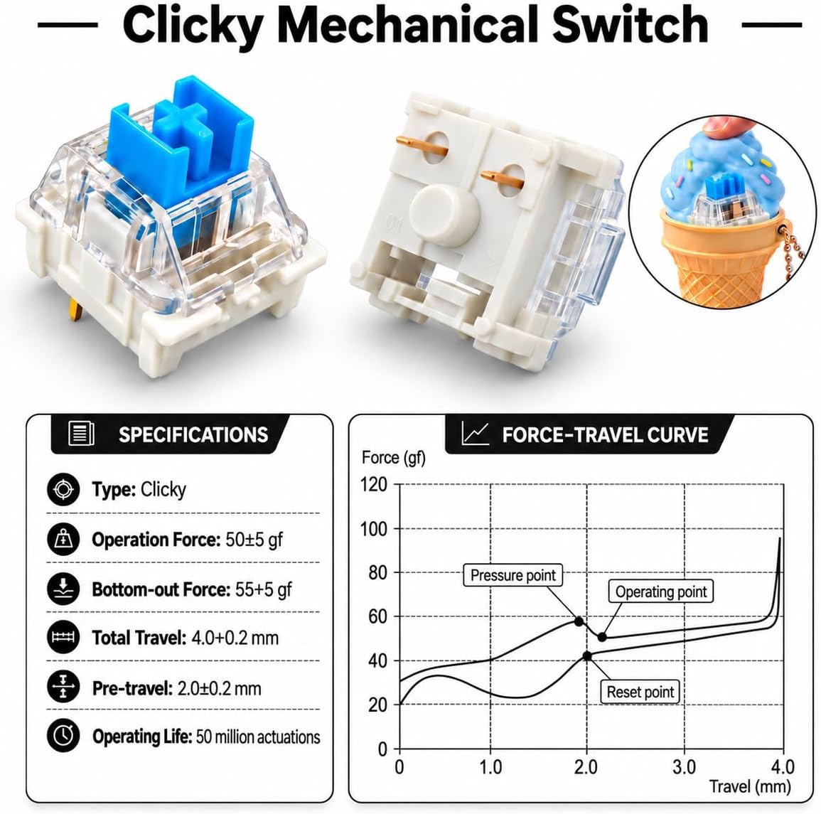 10PCS Blue Mechanical Keyboard Switches: Pre-lubed Clickers for 3D Prints
