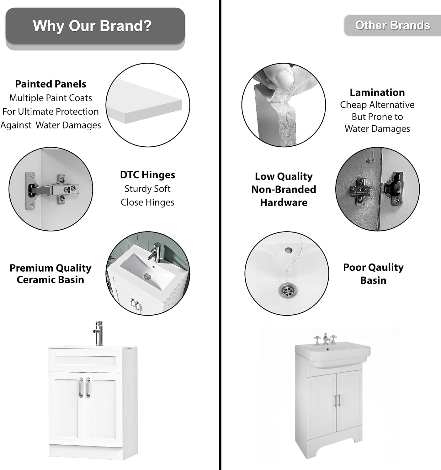 BELOFAY 500mm Floor Standing Bathroom Vanity Unit With Basin – Laquered Cloakroom Vanity Unit with 1 Tap Hole Ceramic Basin and Soft Close Hinges. (Waste INCLUDED) (Crawley White)