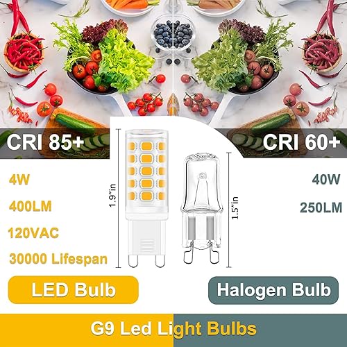 Miniatura 4 de Sailstar Bombilla LED G9, 2700 K, blanco suave, equivalente a 40 W, bombilla halógena G9, 400 LM, 120 V, T4, 4 W, base de cerámica bi-pin G9,