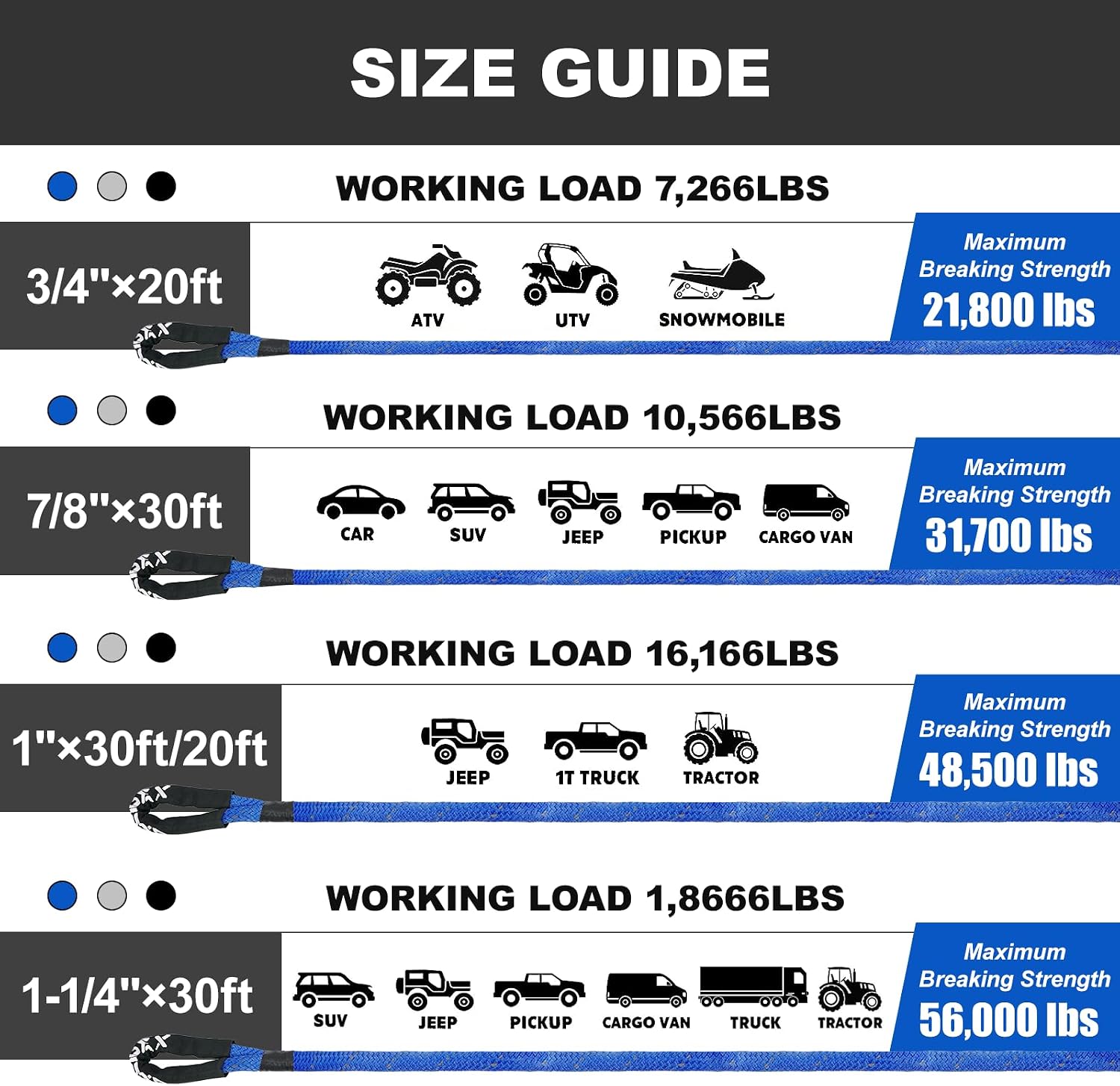 Kinetic Recovery Rope (Reflective) | 1.25in x 30ft 56,000Lbs Heavy Duty, 35% Elasticity Tow Rope - Offroad Snatch Strap for 4x4 Truck SUV UTV ATV Jeep