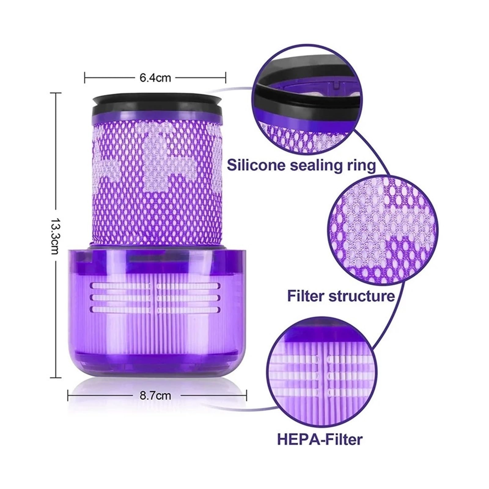 Paquete De 3 Filtros De Repuesto, Compatibles Con Dyson, Aspiradora Inalámbrica Delgada V12 Detect Y Aspiradoras Delgadas V12, En Comparación Con La Pieza 971517-01
