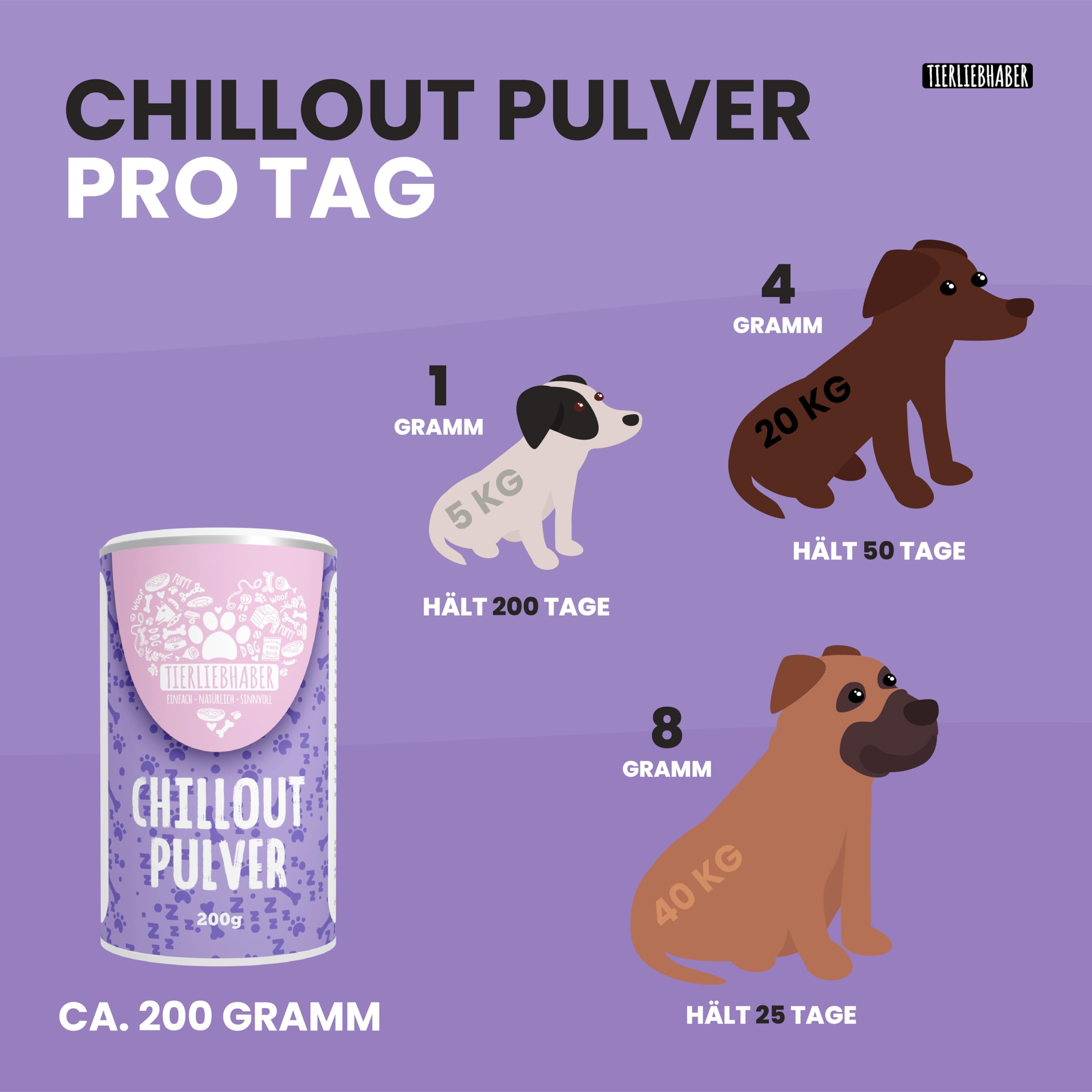 TIERLIEBHABER Poudre de relaxation pour chiens - Apaise l'anxiété et le stress du Nouvel An - Antistress 100 % naturel avec racine de valériane, lavande et millepertuis