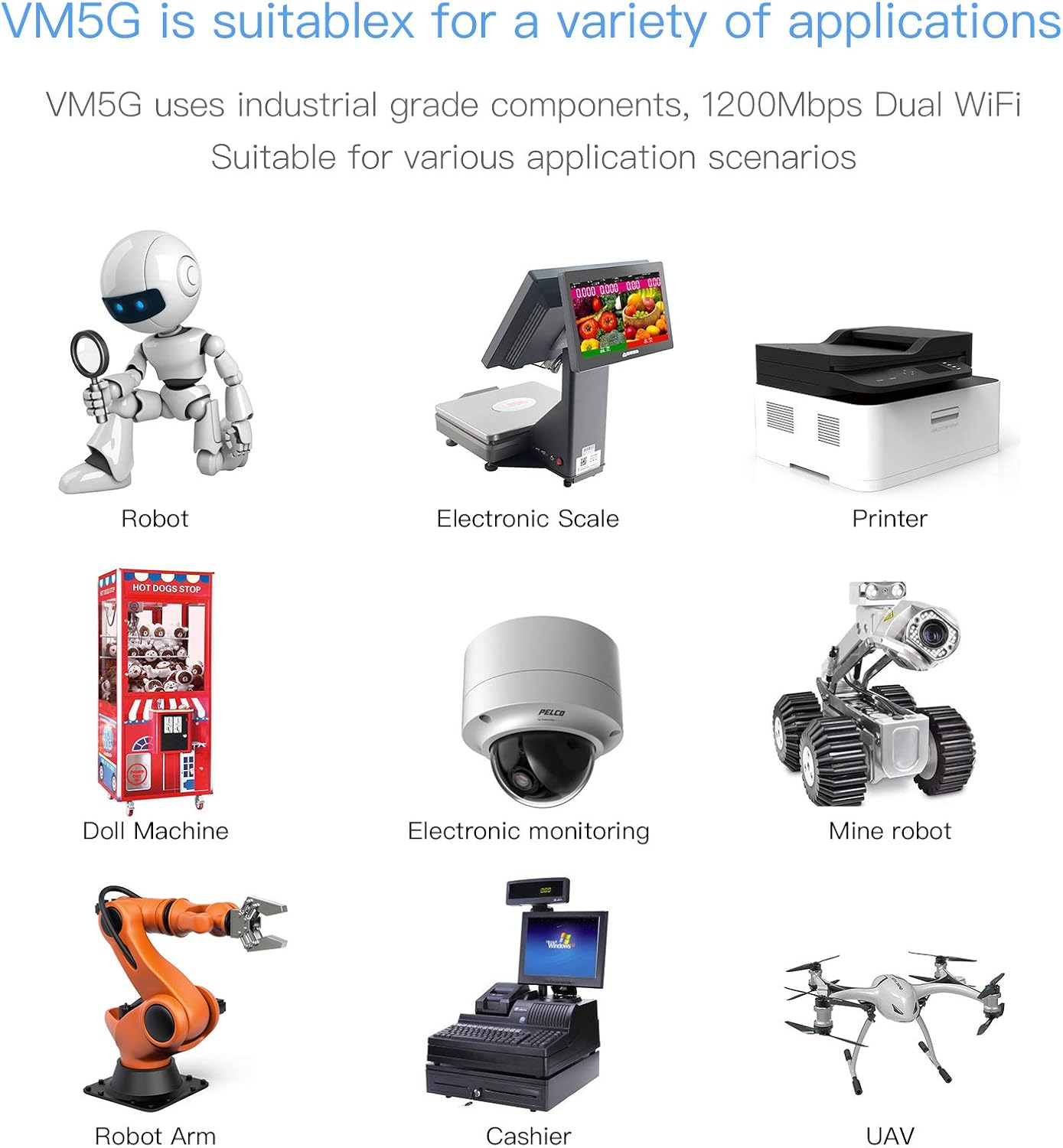 Grid of various devices that can use the VONETS VM5G module, including robots, electronic scales, printers, doll machines, electronic monitoring, mine robots, robot arms, cashiers, and UAVs