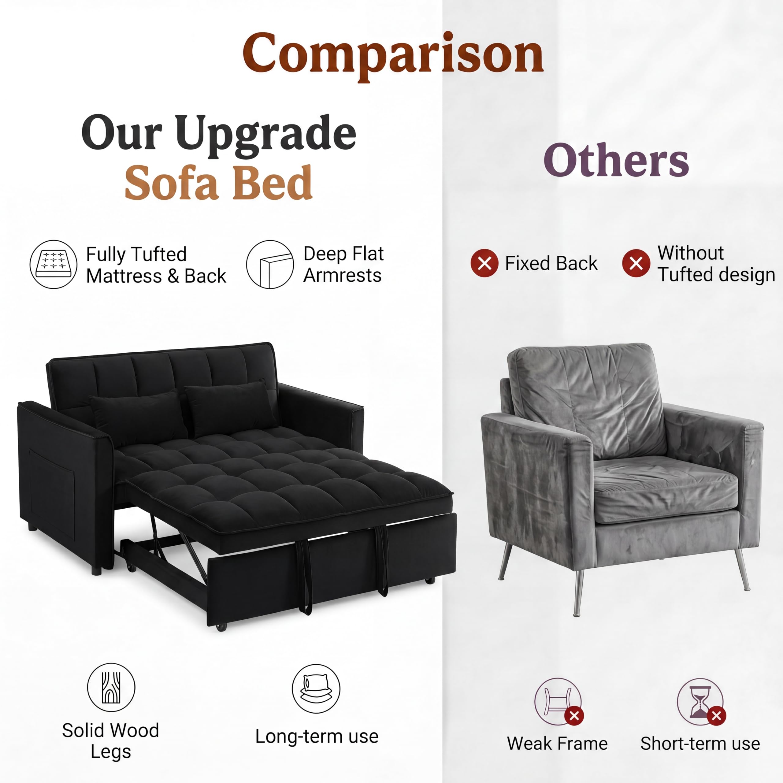 3 in 1 Convertible Sleeper Sofa Bed, 54'' Full Size Velvet Pull Out Futon Couch Recliner with Reclining Backrest & 2 Pillows, Small Loveseat Lounge Couches for Small Spaces (Black)