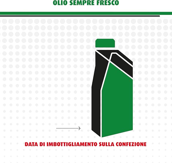 LUBRIALPHA - Kit Olio Motore Castrol Edge Professional LL IV FE 0W-20 | Tecnologia Fluid TITANIUM | Emissioni CO2 Zero | Compatibile VW 508 00/509 00 | Portachiavi Personalizzato, 1 L - 3