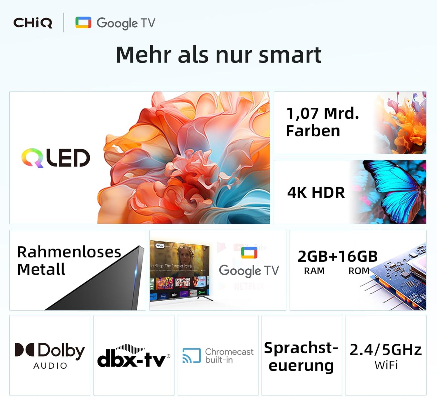 Graella de logotips de serveis de streaming a CHIQ Google TV