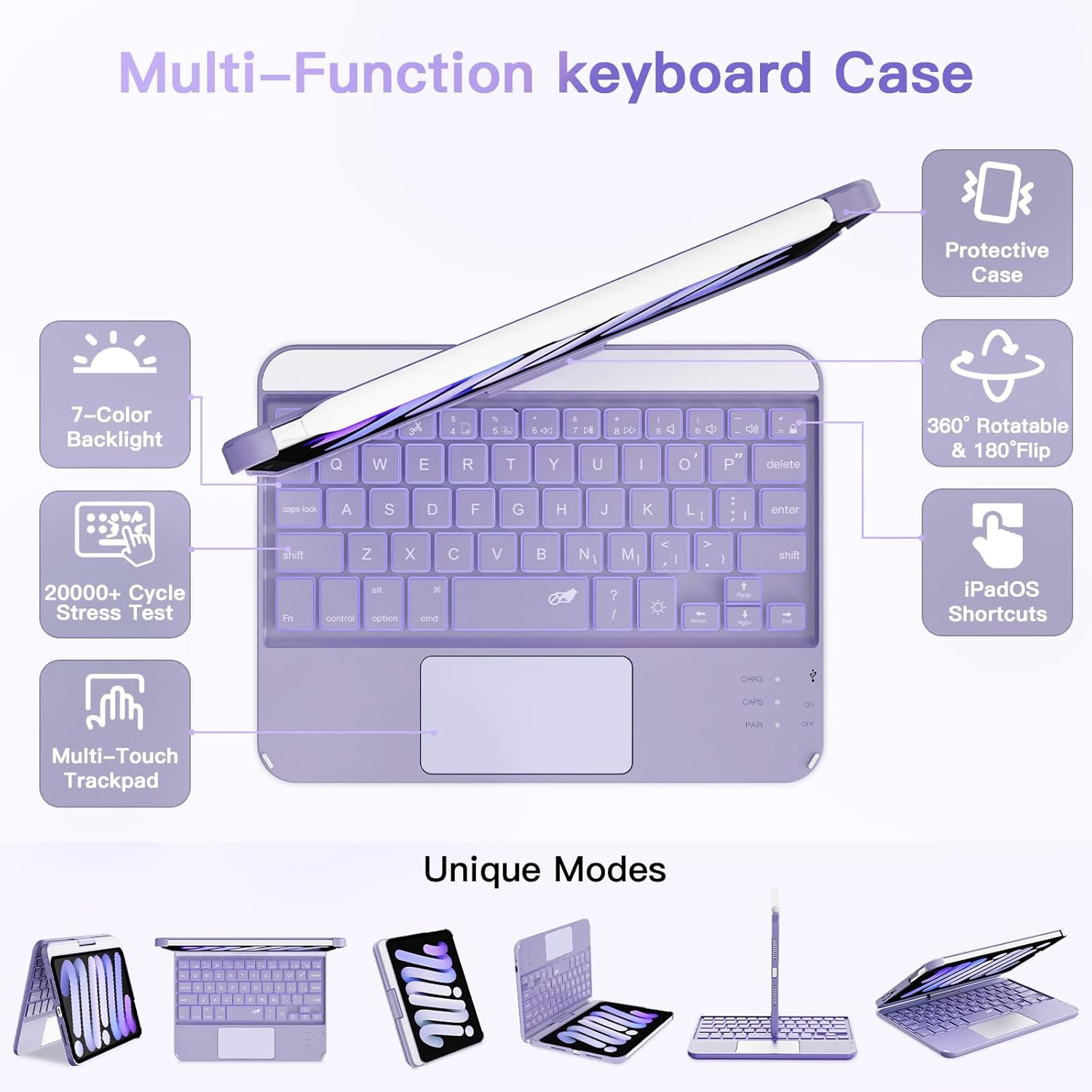 Keyboard Case for iPad mini 7 (2024) & Mini 6 (2021), 360° Rotate Case for iPad mini 7th/6th Generation, 7 Colors Backlit Keyboard Cover with Trackpad, Auto Sleep/Wake, Purple