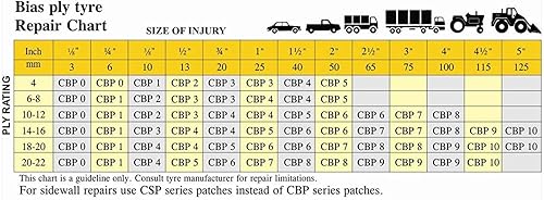 Miniatura 3 de Hornet Tire - Parche para neumático comercial grande CBP7 (11-34 pulgadas X 11-34 pulgadas 6 capas)