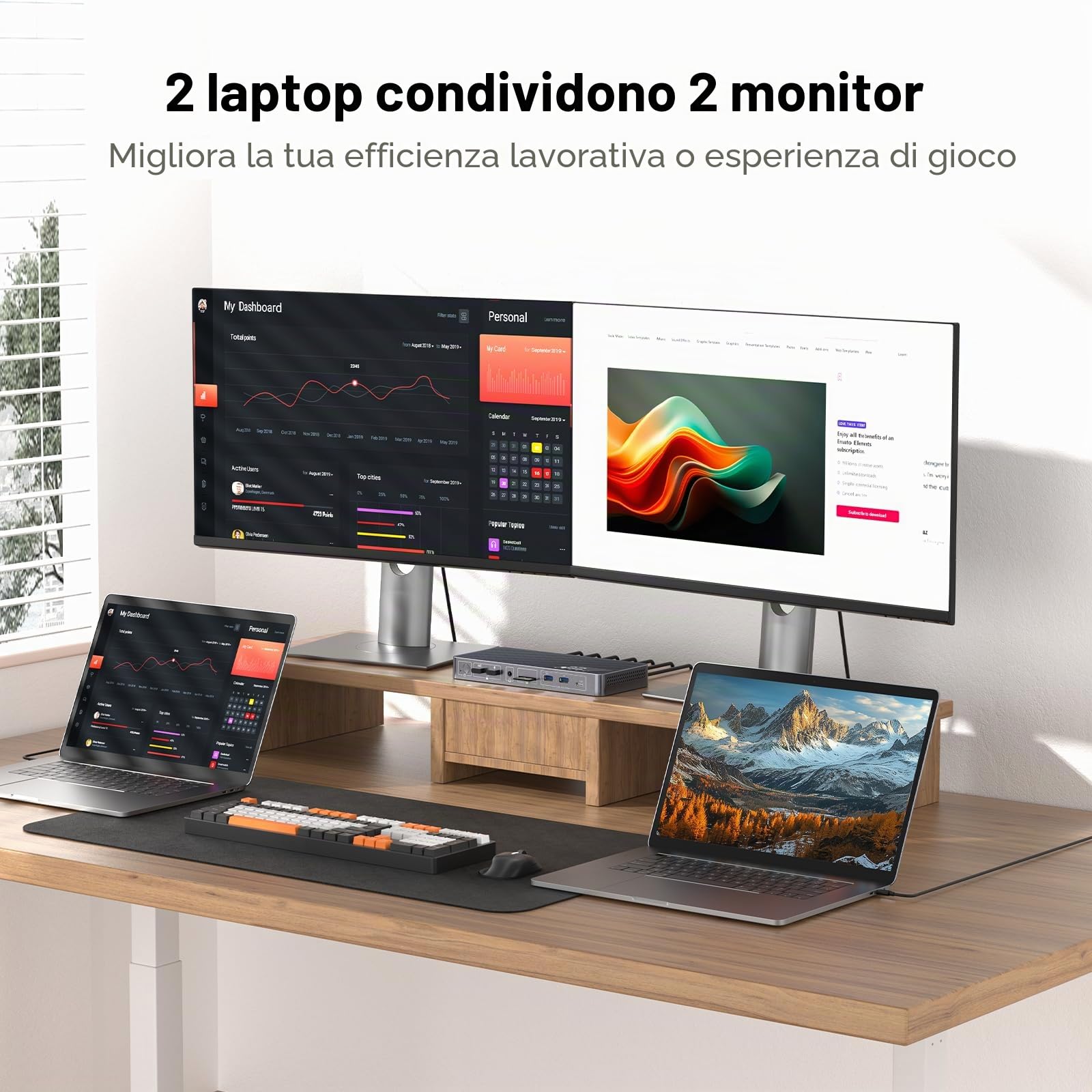 AV Access Docking Station KVM Switch per 2 Monitor e 2 Laptop, Switch KVM Dual Monitor 4K, 100W PD per PC, Ethernet 1G, Emulazione EDID, Ideale per Ufficio e Gaming