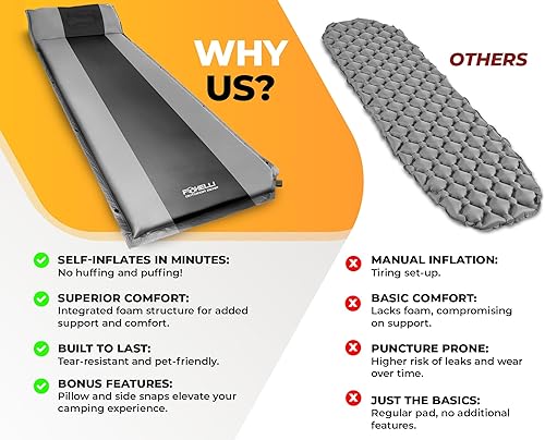 Miniatura 10 de Foxelli Almohadilla de dormir autoinflable para campamento, mochileros, senderismo, espuma aislada, ligera, colchón inflable de campamento con