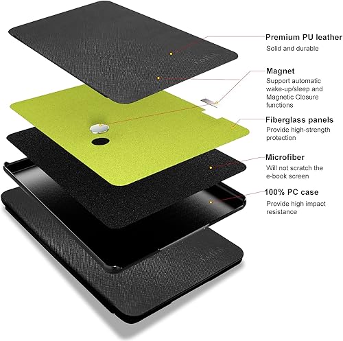 Miniatura 5 de CoBak Funda para Todos los Kindle Nuevos de 6 Pulgadas 2024 y 2022 (11 Generación) - Cubierta Inteligente de Cuero PU, Suspensión y Activación