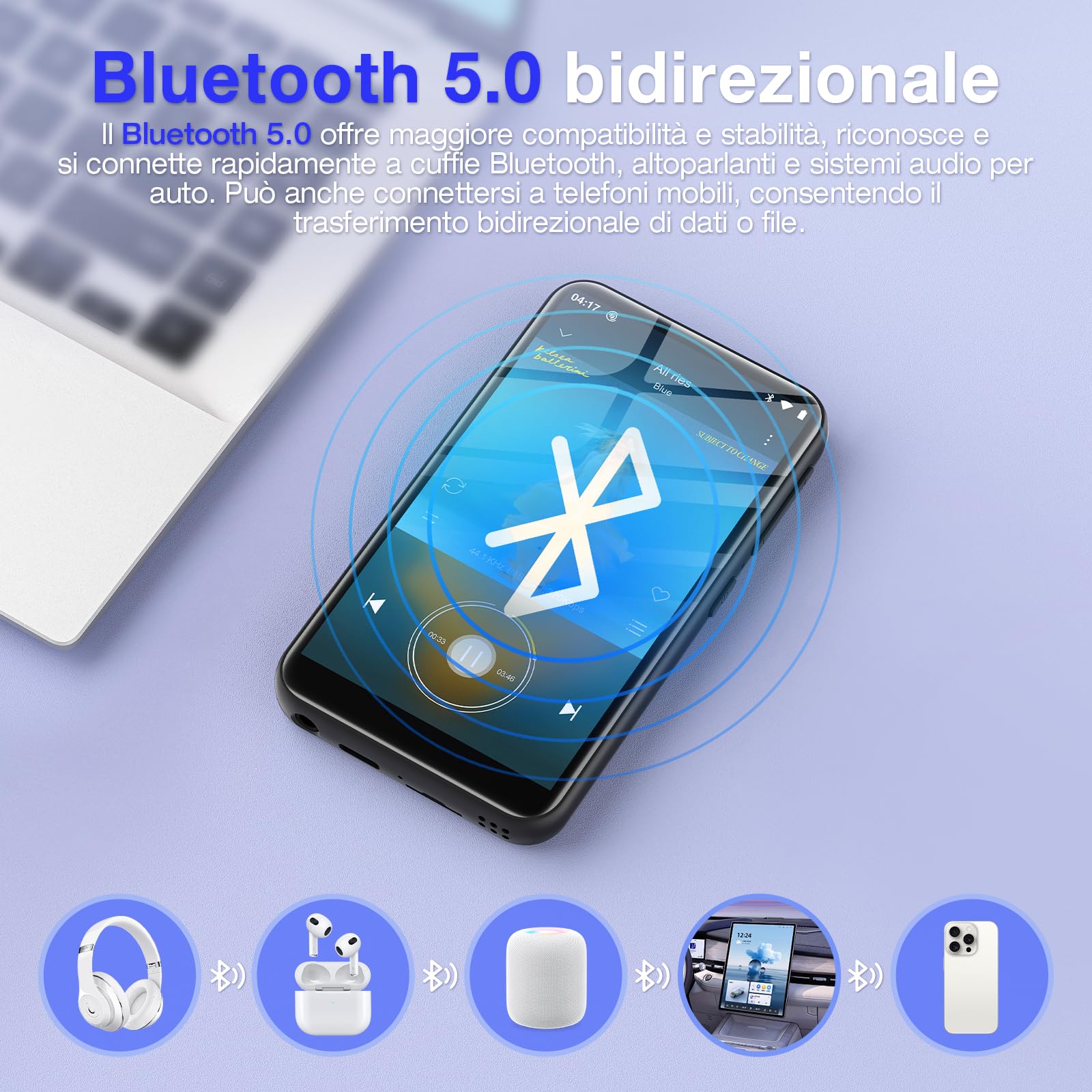 160 GB Reproductor MP3 con Spotify, Bluetooth y Wi‑Fi, MP3 Player Android 13, Reproductor MP4 Amazon Music, Reproductor MP3/MP4 para niños, Pantalla táctil HD de 4,02 Pulgadas, Audible, Play Store