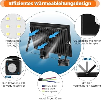 Sararoom 100W Security Lights Outdoor Motion Sensor, 10000LM 3000K Warm White PIR Sensor Security Light, IP66 Waterproof LED Flood Light Outdoor for Courtyard, Garage, Rooftop, Park, Court [Energy Class F]
