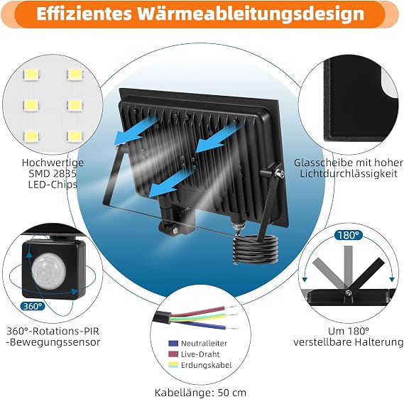 Sararoom 100W Security Lights Outdoor Motion Sensor, 10000LM 3000K Warm White PIR Sensor Security Light, IP66 Waterproof LED Flood Light Outdoor for Courtyard, Garage, Rooftop, Park, Court [Energy Class F]