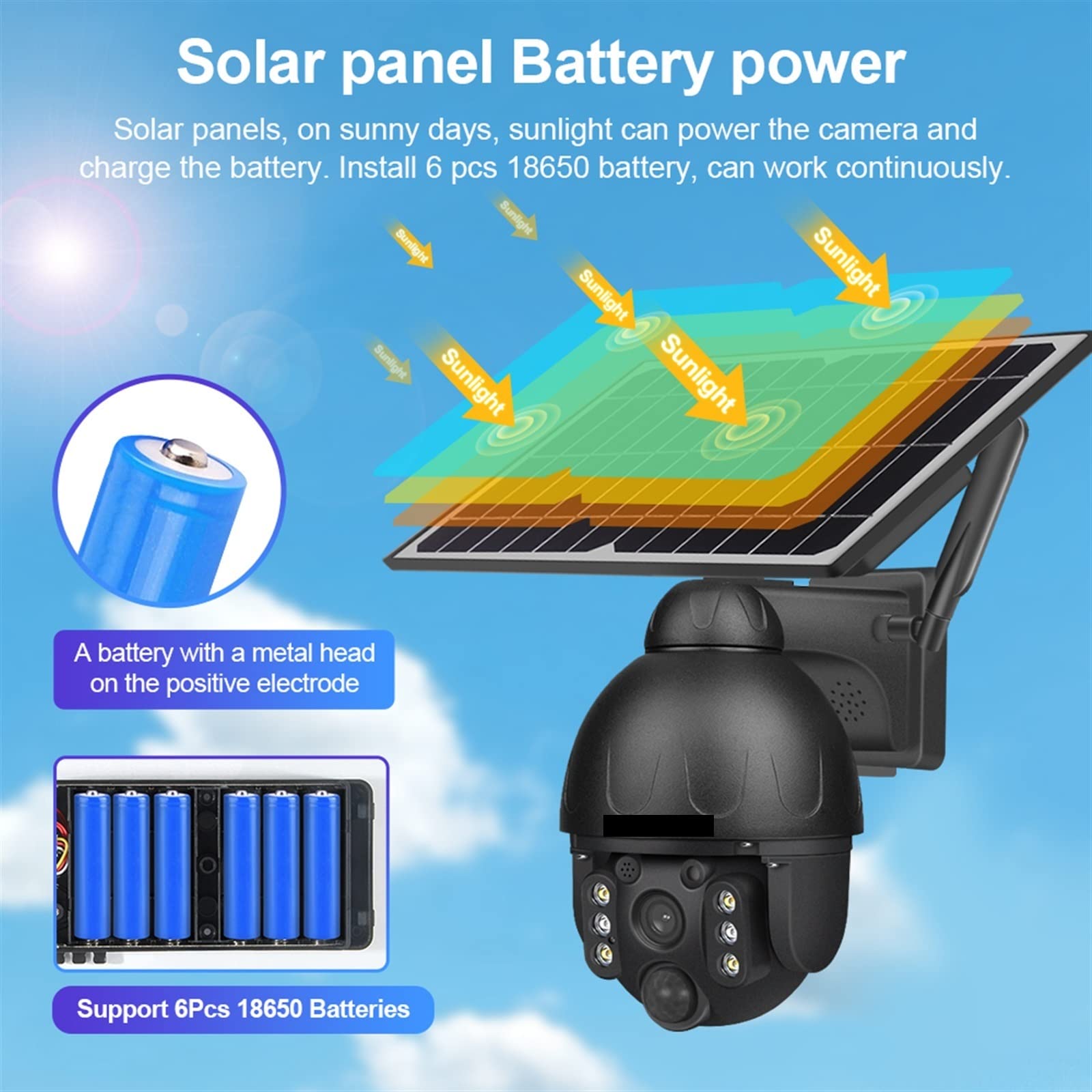 Telecamera Wifi Esterno, Telecamera solare 4G for esterni 2MP Pannello solare di sicurezza HD CCTV Videosorveglianza Monitor PIR Cam notturna a colori impermeabile ,Sicurezza, Antifurto(4G BLACK CAMER