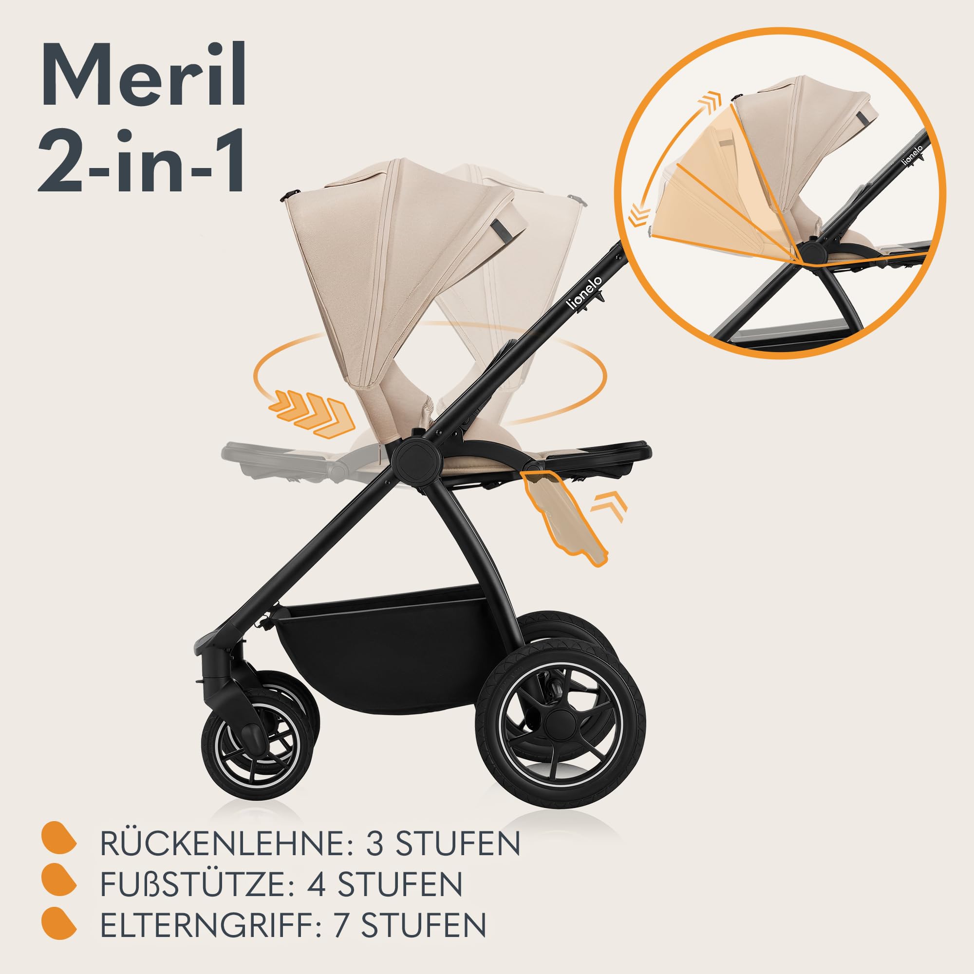 LIONELO MERIL 2-in-1 Buggy Kinderwagen 0-48 Monate bis 22 kg XXL-Babywanne 360°-Geländeräder Vollfederung