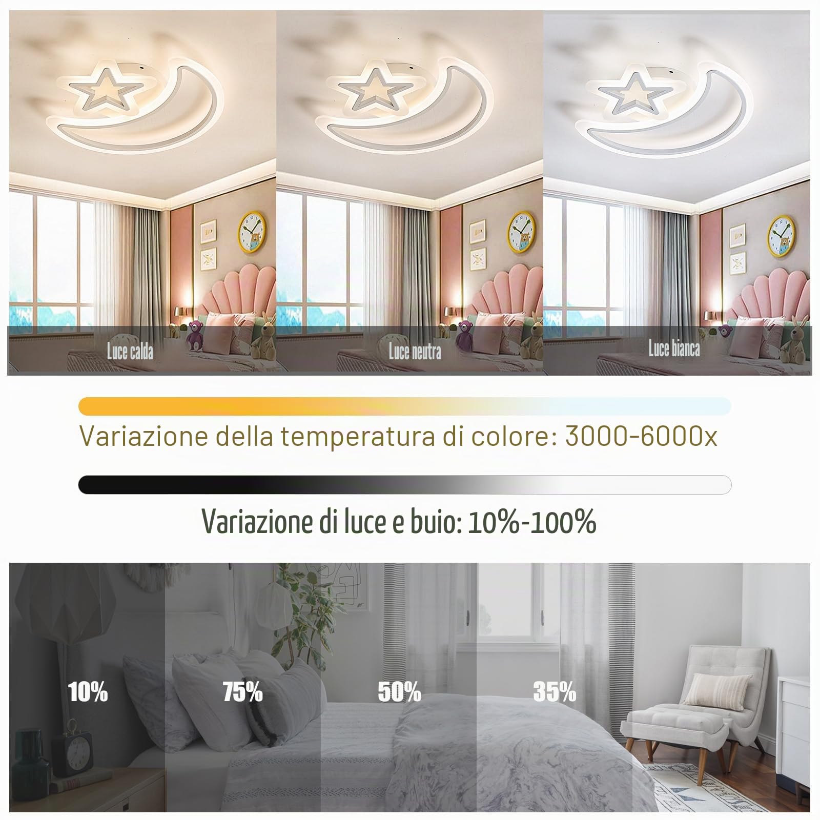 Lampadario Cameretta Bambini Lampade A Sospensione Moderne Creativa Per Camera Da Letto Plafoniera LED Con 50CM38W Telecomando Dimmerabile Plafoniere APP Luce Morbida Protezione Degli Occhi