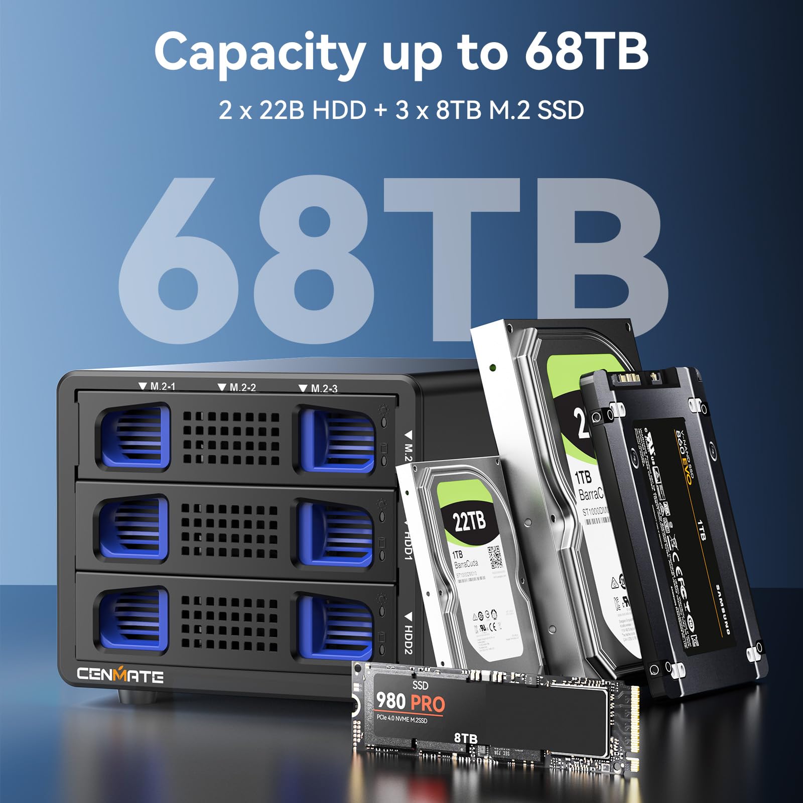 Amazon.co.jp: ハイブリッド 2 x 2.5/3.5インチ SATA HDD/SSD (RAID 1