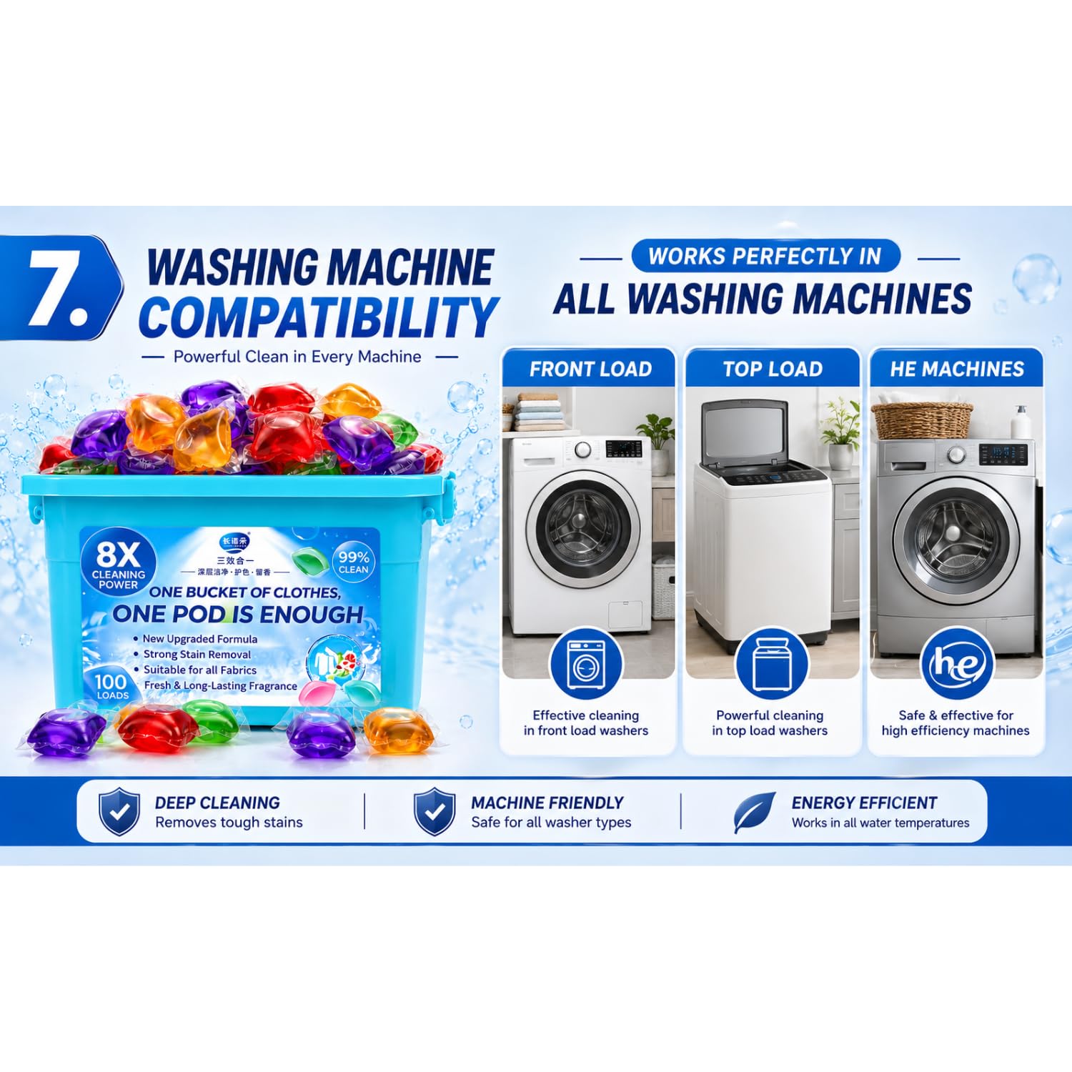 SWIREUK Laundry Pods Detergent, Pack of 100 Pods .Specially Designed for Use in Washing Machines Only .Removes Stains .Freshens Clothes .Softens Fabric .Brightens .1 POD = 1 Wash (3 BOX=300PODs) 3