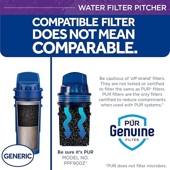 PUR Water Pitcher Filtration System, 7 Cup, Clear/Blue