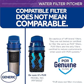 PUR Water Pitcher Filtration System, 7 Cup, Clear/Blue