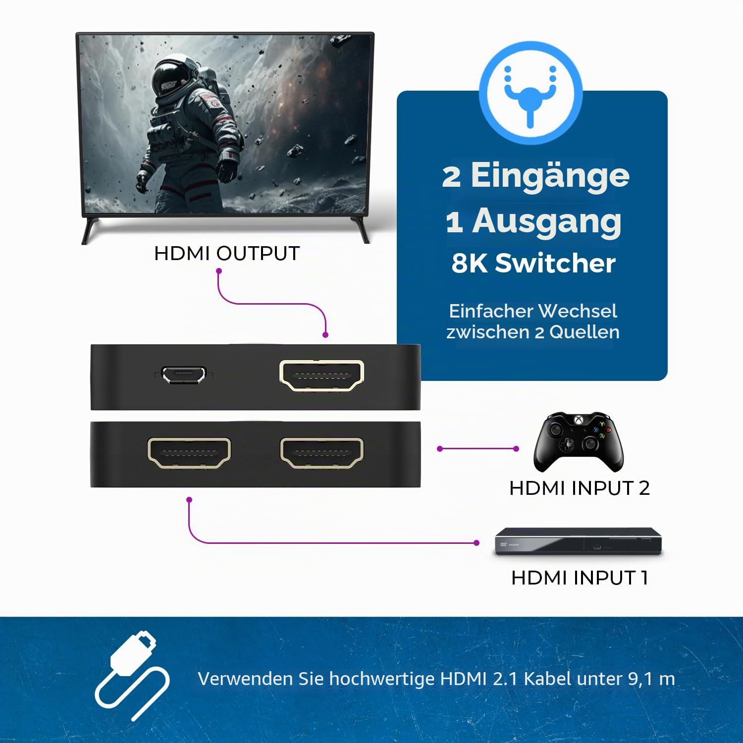 OREI 8K 2x1 HDMI Switch 4K @ 120Hz, Auto HDMI Selector 48Gbps High Resolution Switch Between 2 Inputs Prefect for Gaming, PS5, Xbox, HDR10, Dolby Vision