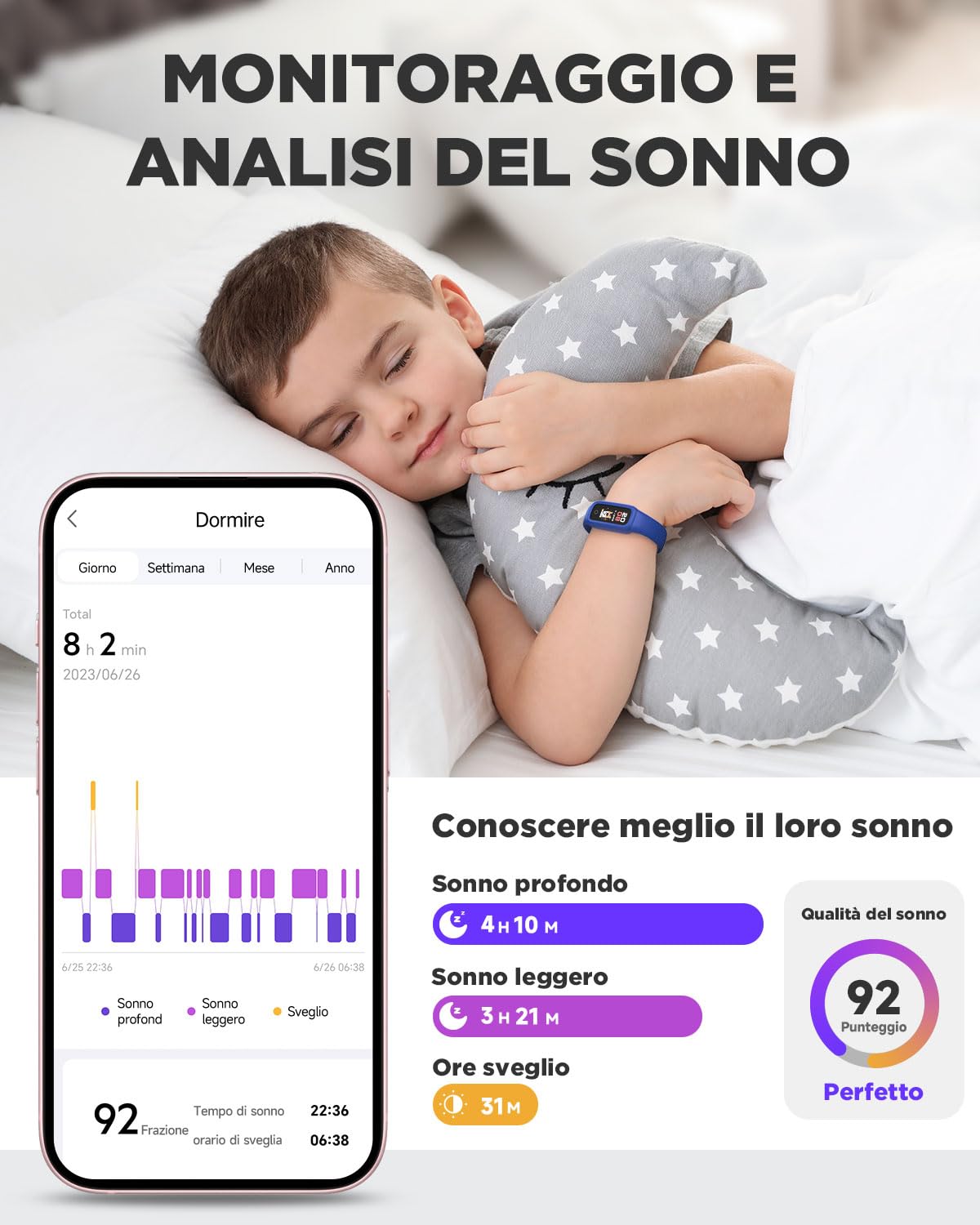 BIGGERFIVE Vigor 2 L Orologio Fitness Tracker Bambino Bambina con Contapassi, Cardiofrequenzimetro, Monitor del sonno, Impermeabile IP68 Orologio Digitale Smartwatch per Bambini 5-15 Anni, Blu