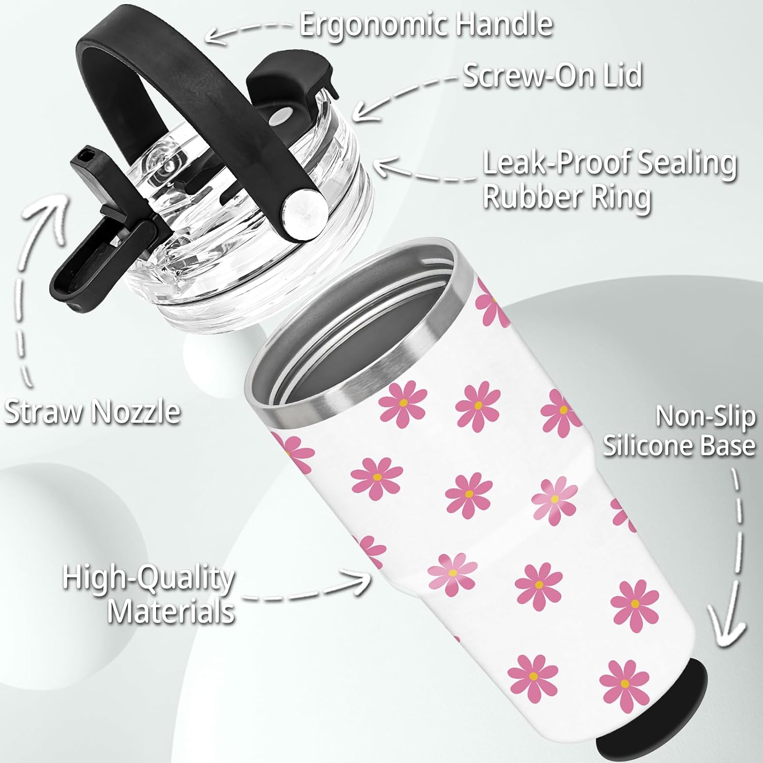 Daisy Sippy Cup,20oz Kids Tumbler with Handle,Kids Water Bottle image 3