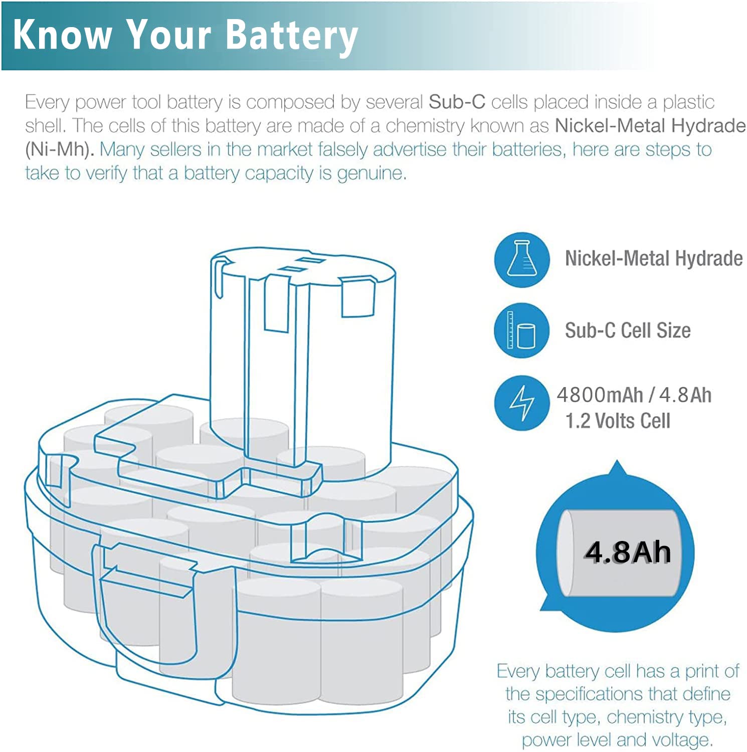 PA18 Batterie Ni-MH 4,6 Ah 18 V de rechange pour 1822 1823 1834 1835 192826-5 192827-3 192829-9 193159-1 193140-2 193102-0