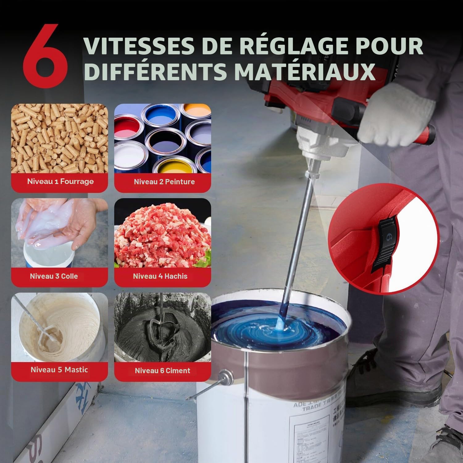 ONEVAN malaxeur mortier sans fil, 40V mélangeur à béton sans balais avec 2 batteries de 4000 mAh, 6 vitesses, emmanchement M14, mélangeur electrique pour peinture, béton, ciment et mortier