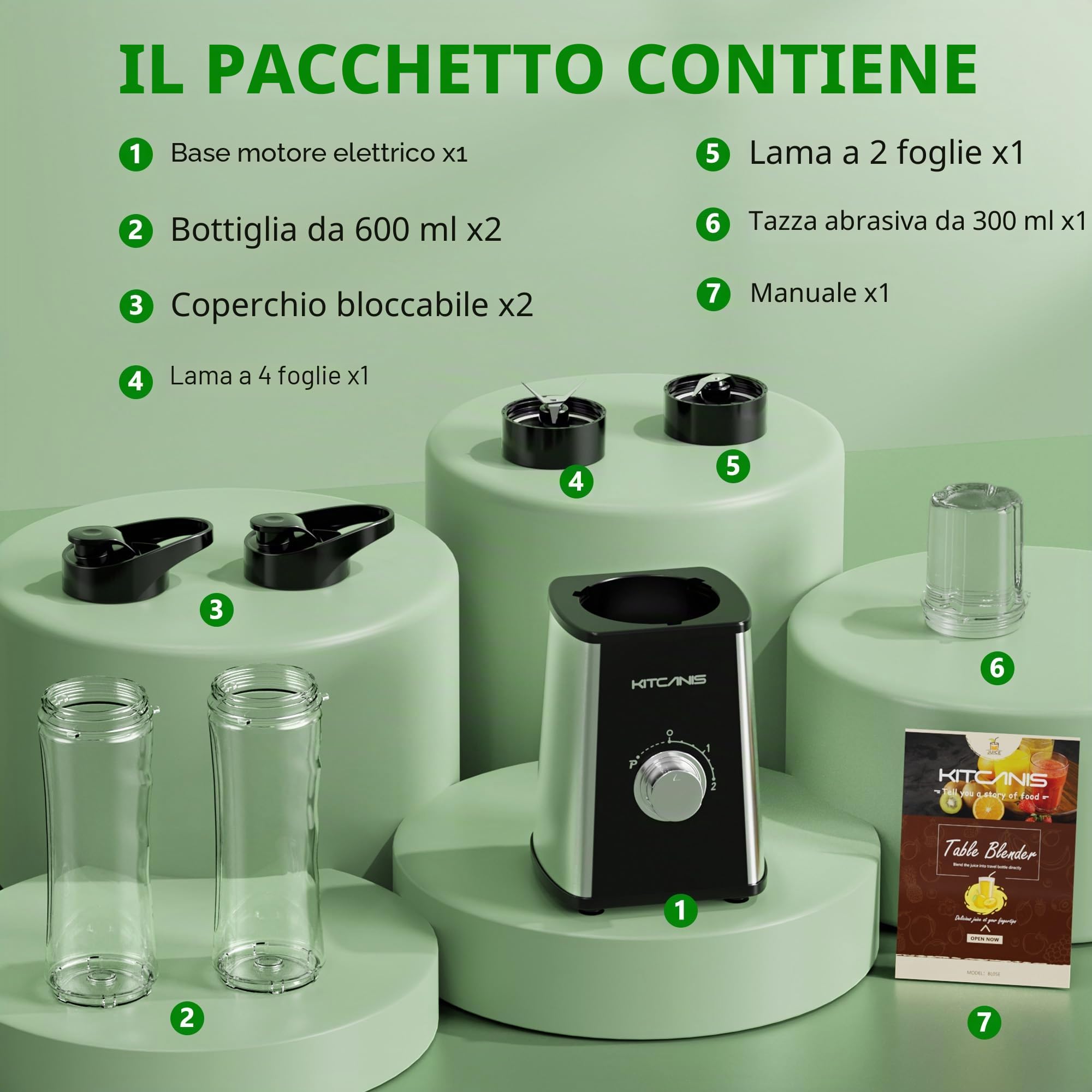 KITCANIS Mini frullatore 3 in 1, frullatore elettrico 800W, 3 velocità regolabili, 2 bottiglie portatili da 600 ml e tazza da 300 ml per gelato, frutta, verdura, noci