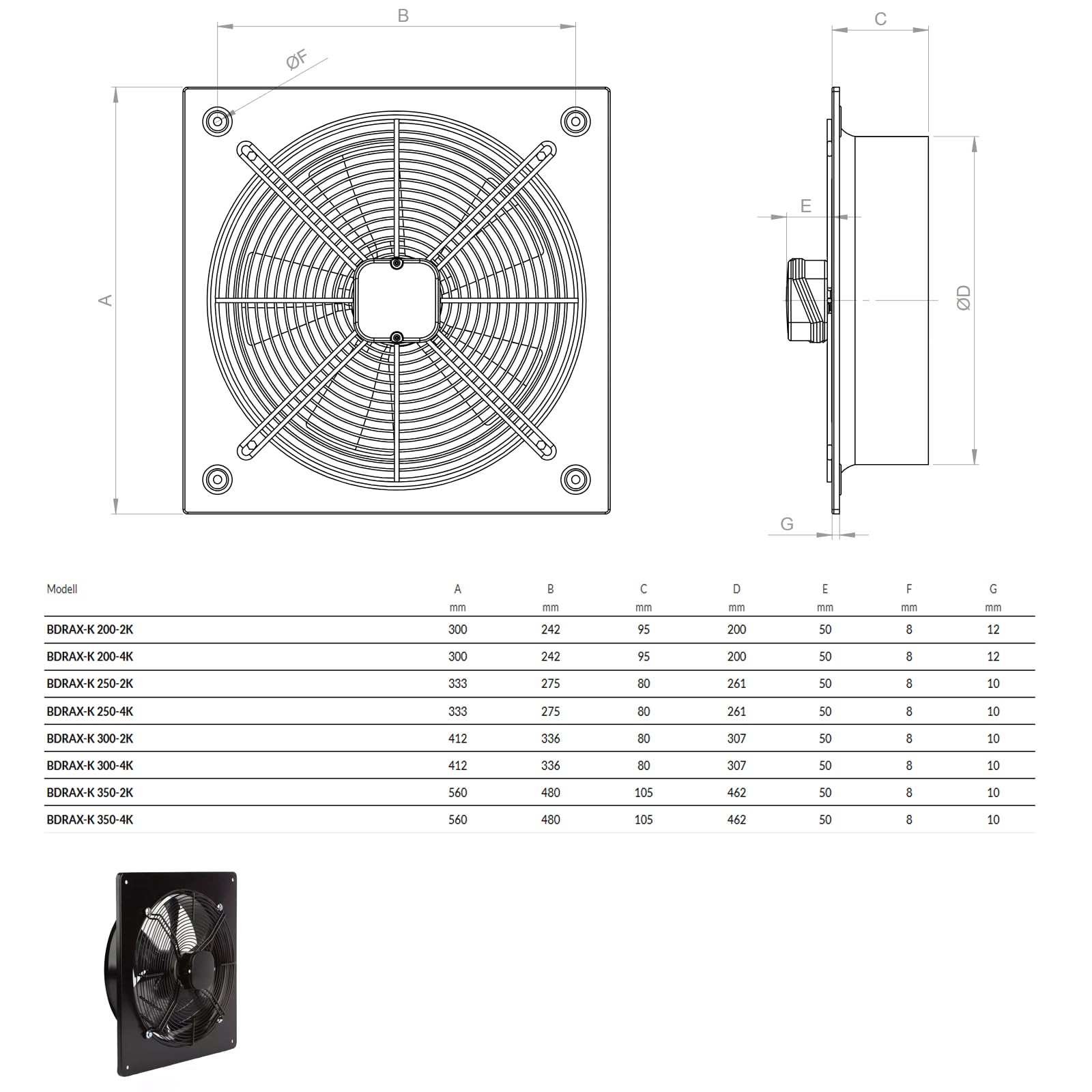 BVN VENTILATION SYSTEMS & ELECTRICAL MOTORS Bdrax-K Industrie Ventilator Axiallüfter mit Drehzahlregler für Zu- und Abluft Wand Lüfter Gebläse Axialventilator 230V 200mm 250mm 300mm 350mm (350)