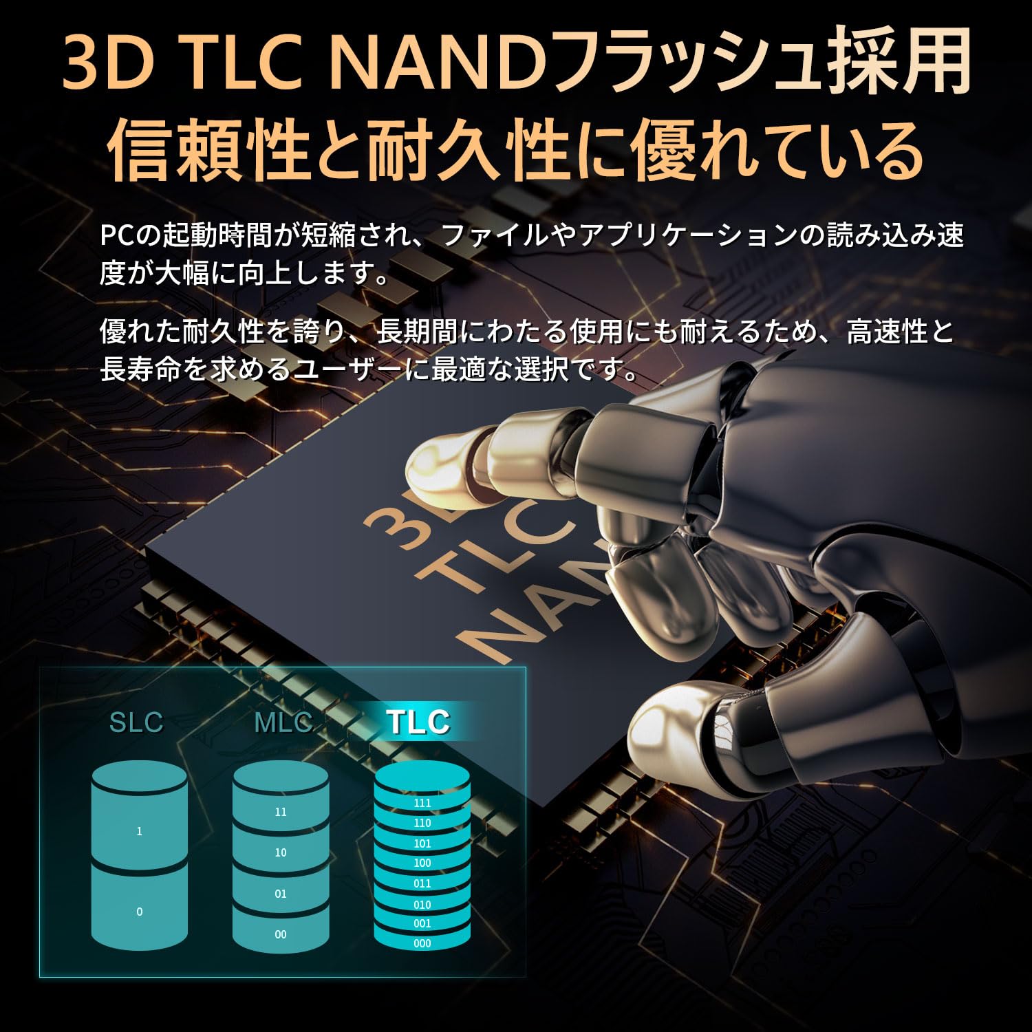 Amazon | Raver 内蔵 SSD 1TB PCIe Gen4x4 M.2 NVMe 2280 ヒートシンク
