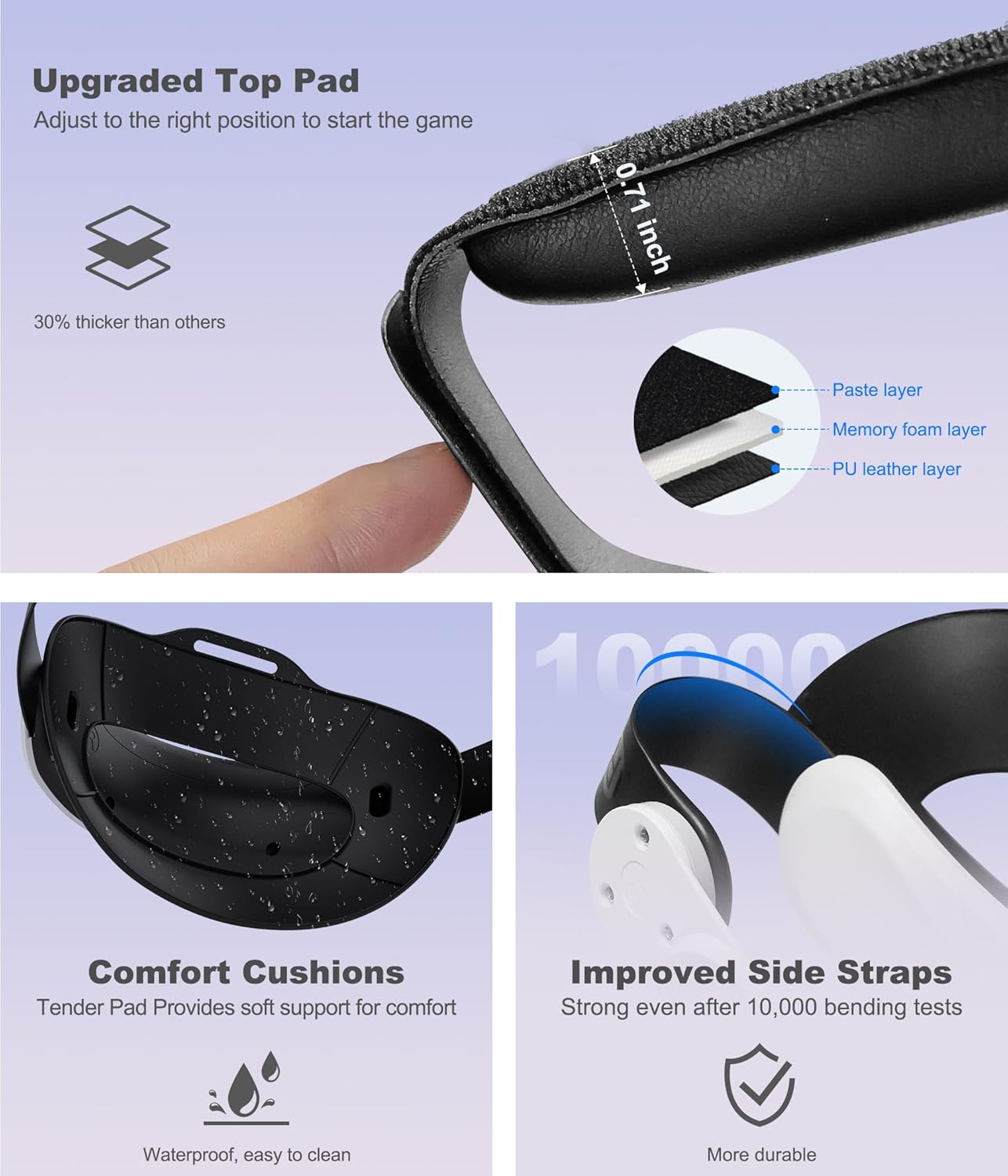 Elite Replacement Belt Ergonomic Stress Relief and Balance Support (Head Strap with Back Pad)