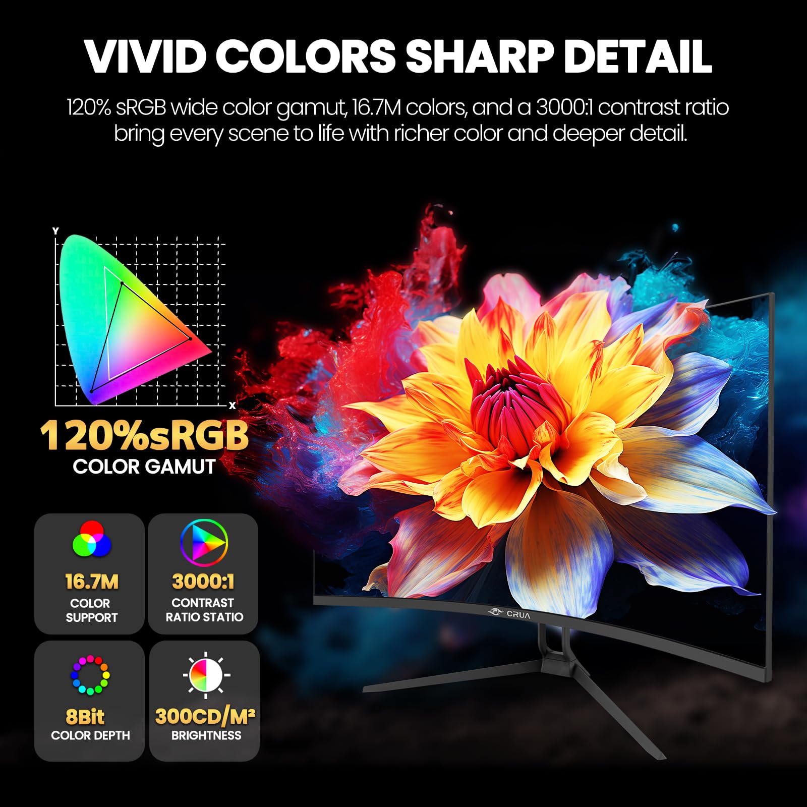 Amazon.co.jp: CRUA 32インチ 4K UHD 240Hz カーブゲーミングモニター