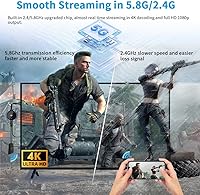 Vista 4 de Transmisor y receptor inalámbrico HDMI 4K, AIMIBO Wireless HDMI Extensor de transmisión en vivo de video/audio sin retraso para laptop, PC, caja